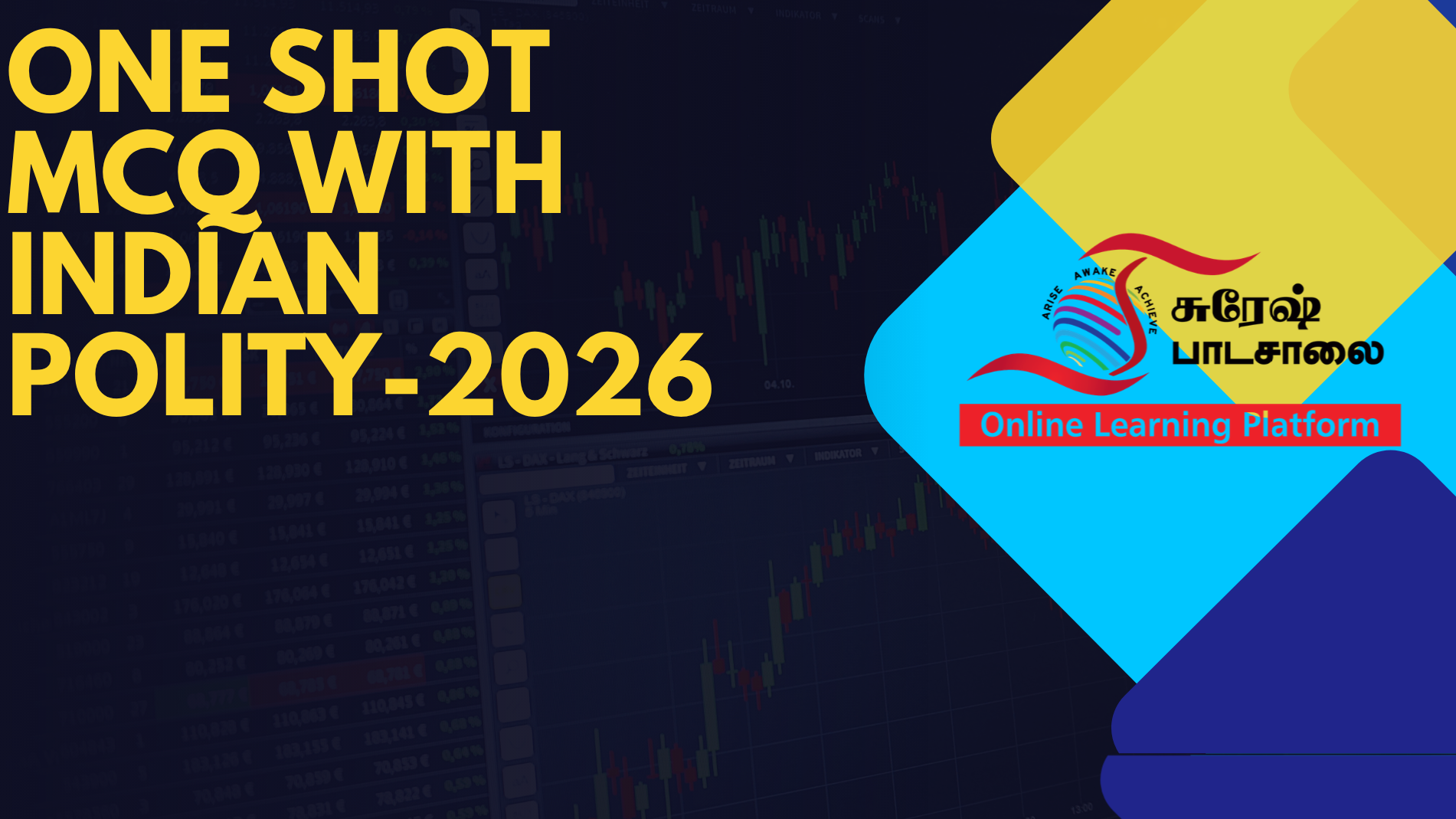 ONE SHOT MCQ WITH INDIAN POLITY-2026